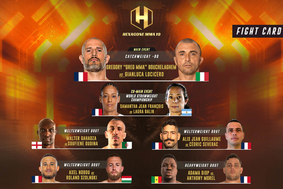 Hexagone MMA 10 fight card finalized for Friday's event in France MMA